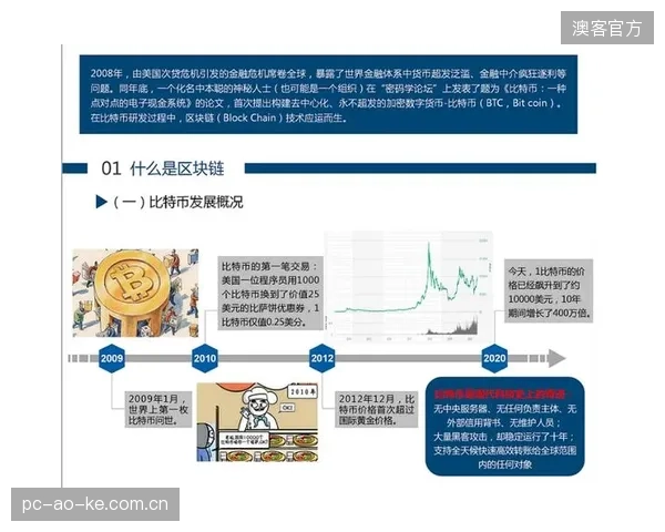 区块链技术在体育领域的应用，标志着青少年技能认证的底层逻辑从“机构背书”转变为“技术信任